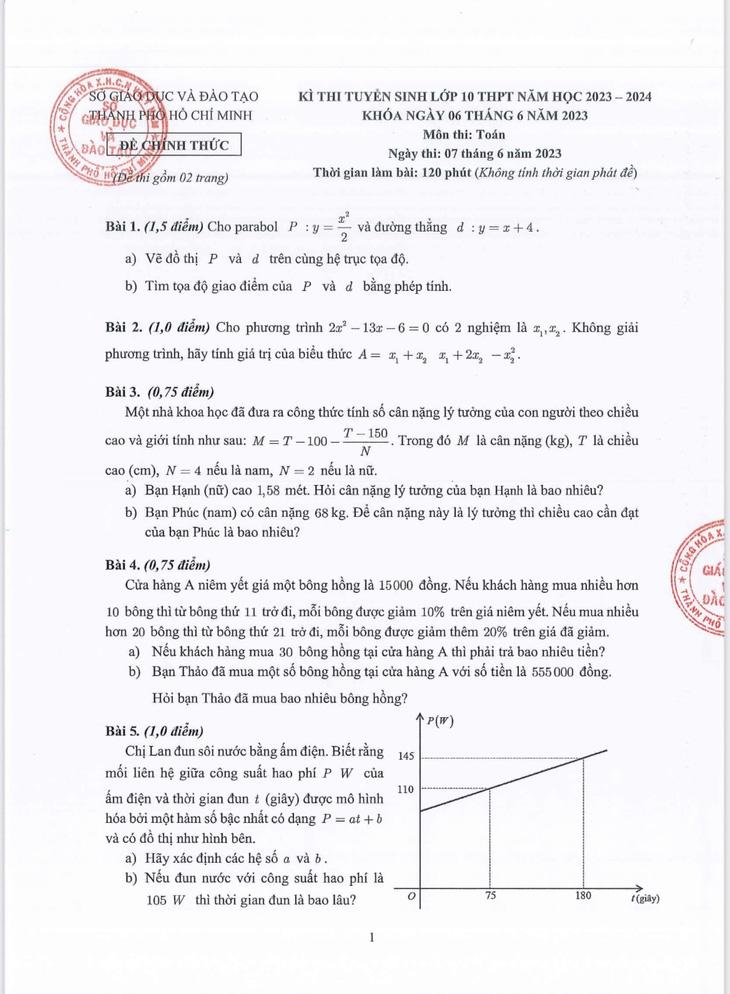 TP.HCM công bố đáp án các môn thi vào lớp 10 - Ảnh 8.