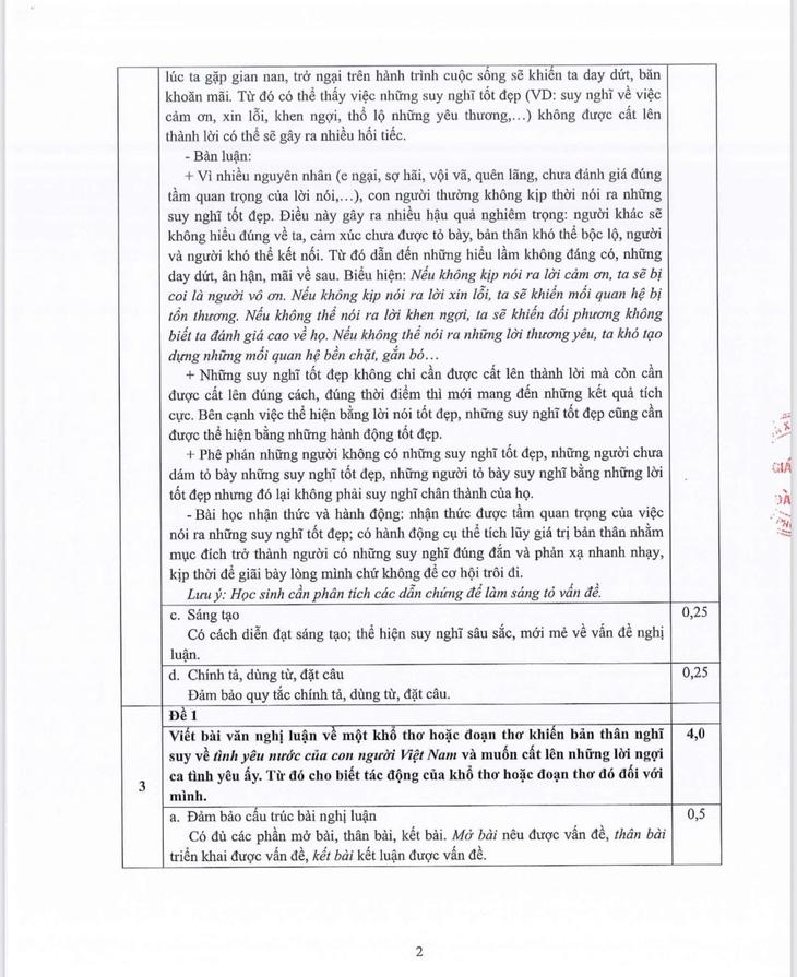 TP.HCM công bố đáp án các môn thi vào lớp 10 - Ảnh 5.