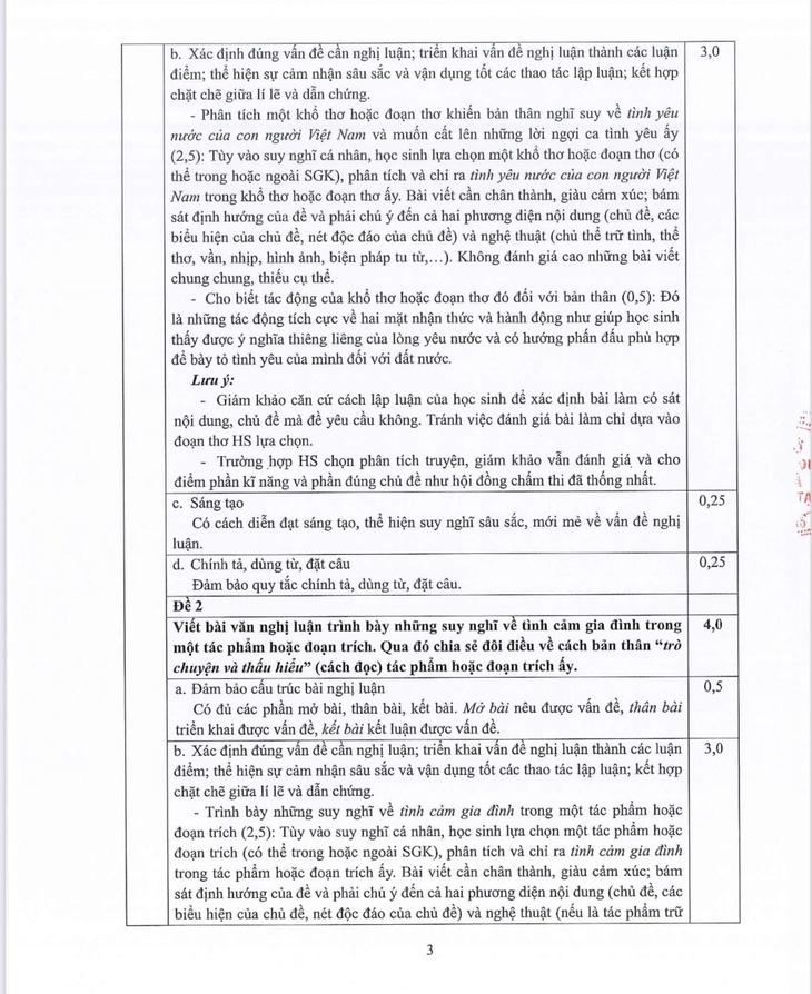 TP.HCM công bố đáp án các môn thi vào lớp 10 - Ảnh 6.