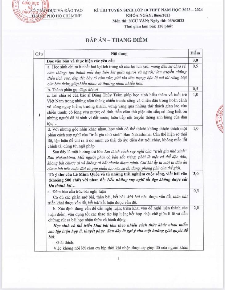 TP.HCM công bố đáp án các môn thi vào lớp 10 - Ảnh 4.