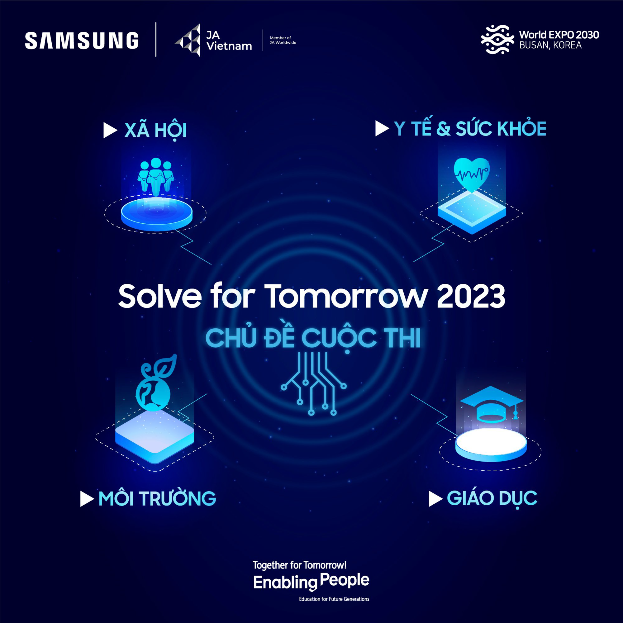 4 lưu ý quan trọng không thể bỏ qua khi nộp bài dự thi Solve for Tomorrow - Ảnh 2.