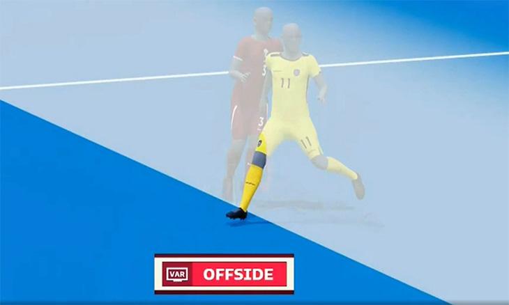 FIFA áp dụng luật việt vị mới sẽ giúp các trận đấu có nhiều bàn thắng - Ảnh: BBC