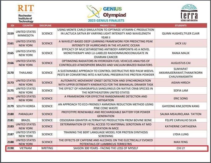 Vụ lùm xùm Giải thưởng Genius Olympiad: Khi triển lãm thu phí thành cuộc thi danh giá  - Ảnh 1.