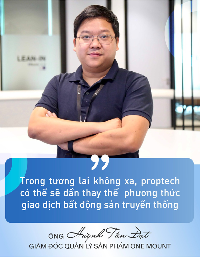 Proptech bất động sản - mảnh đất màu mỡ đang xuất hiện những công cụ tiềm năng - Ảnh 1.