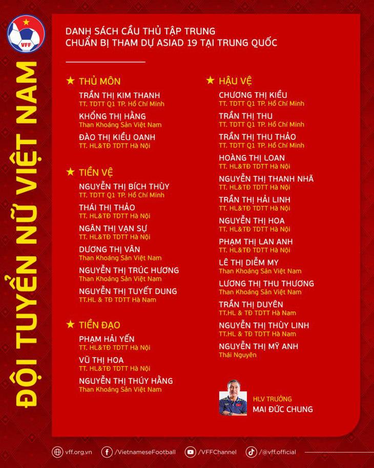 Danh sách tập trung đội tuyển nữ Việt Nam chuẩn bị cho Asiad 19 - Ảnh: VFF