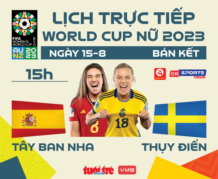 Lịch trực tiếp bán kết World Cup nữ 2023 - Đồ họa: AN BÌNH