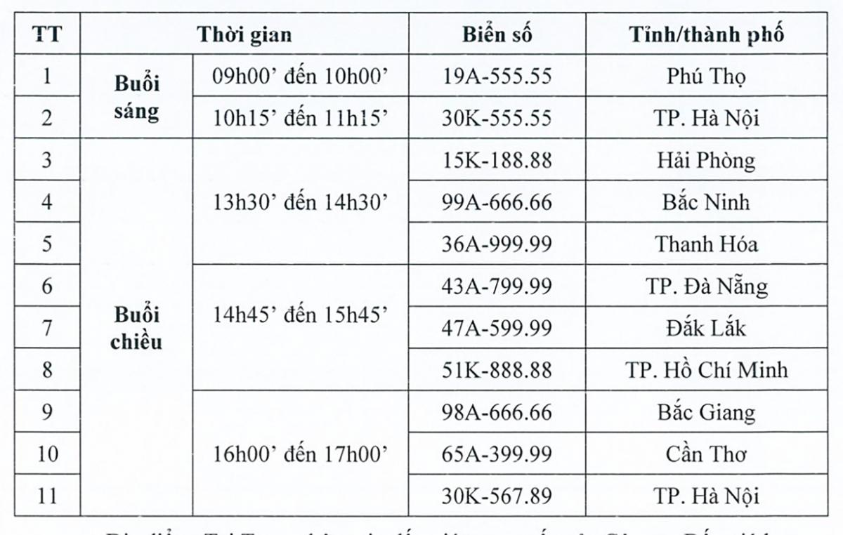 Triển khai đấu giá lại 11 biển số ô tô "vip" vào ngày 15/9 - Ảnh 1.