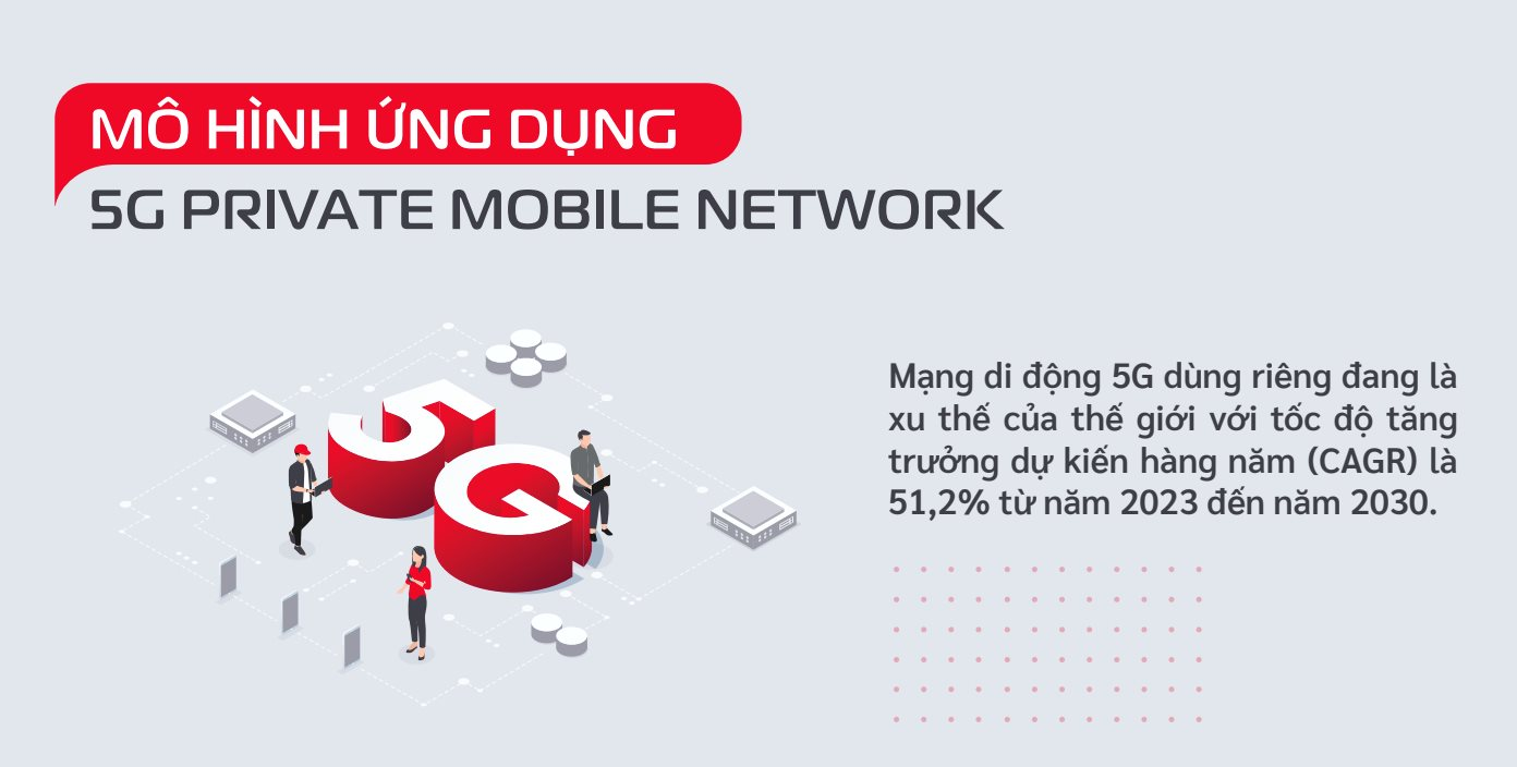 Nhà máy thông minh đầu tiên ứng mạng 5G dùng riêng của Việt Nam - cú hích cho Hải Phòng bứt phá về chuyển đổi số - Ảnh 3.