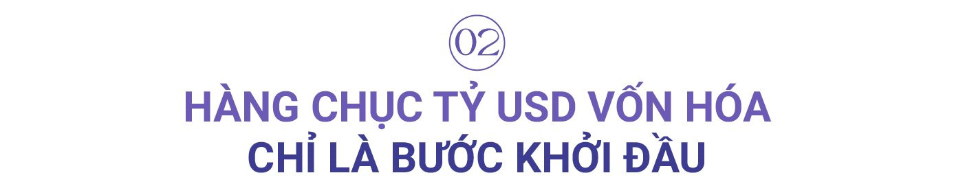 VinFast niêm yết trên sàn chứng khoán Mỹ: Đằng sau hàng chục tỷ USD vốn hóa là sứ mệnh chinh phục thị trường vốn toàn cầu- Ảnh 4.