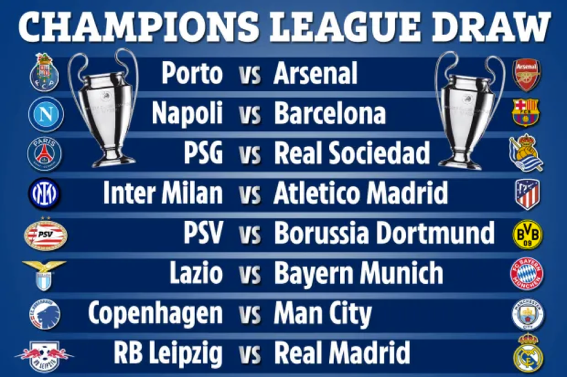 Kết quả bốc thăm vòng 1/8 Champions League không có cặp đấu ‘tử thần’.