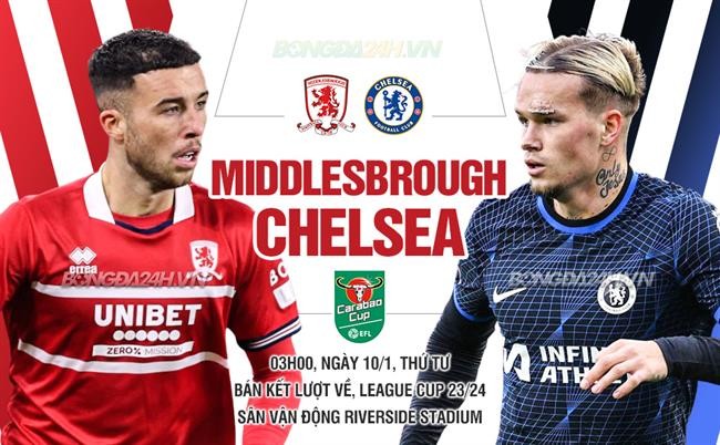 Lịch thi đấu bóng đá 10/1: Lịch thi đấu Carabao Cup, Coppa Italia