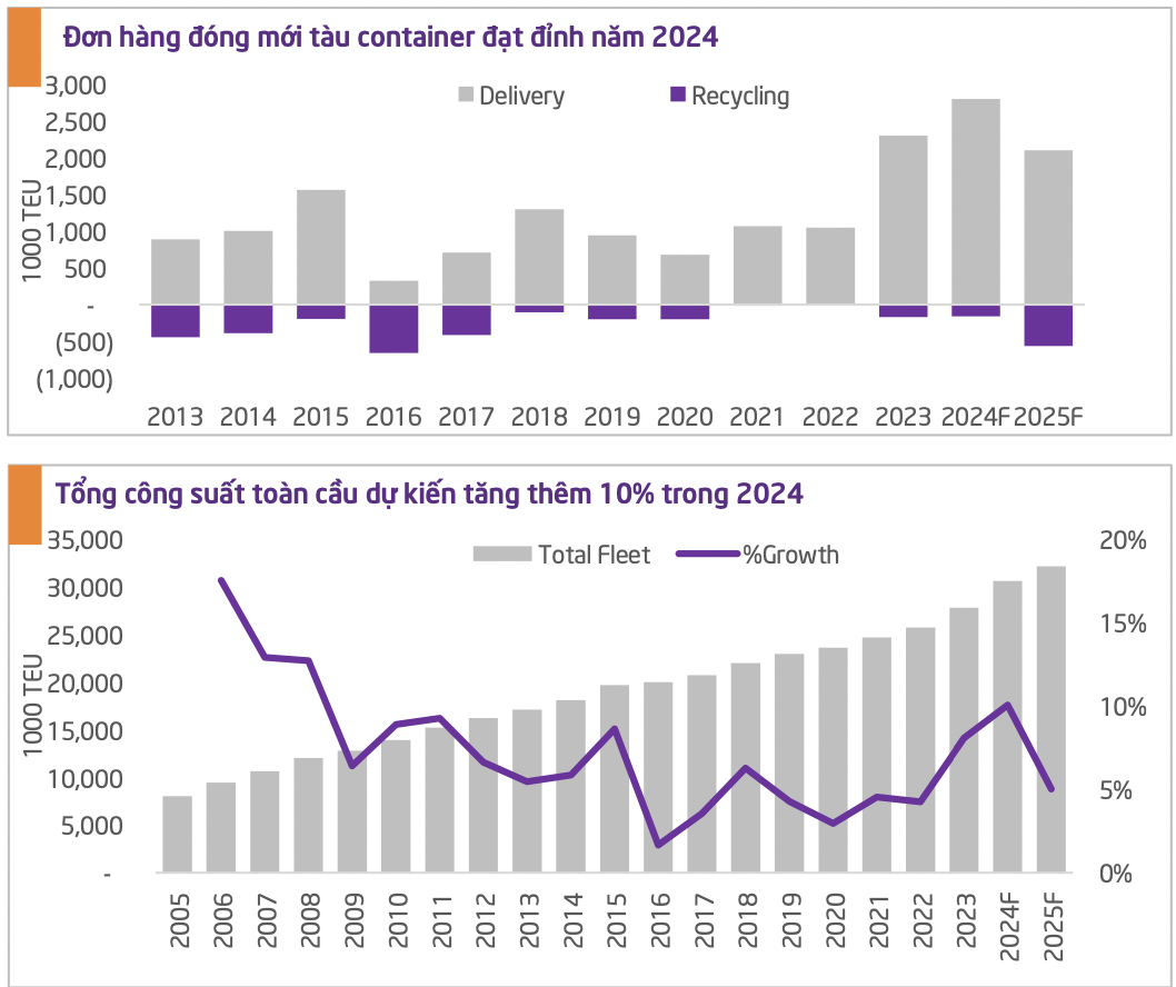 Ảnh chụp Màn hình 2024-06-10 lúc 13.46.47.png