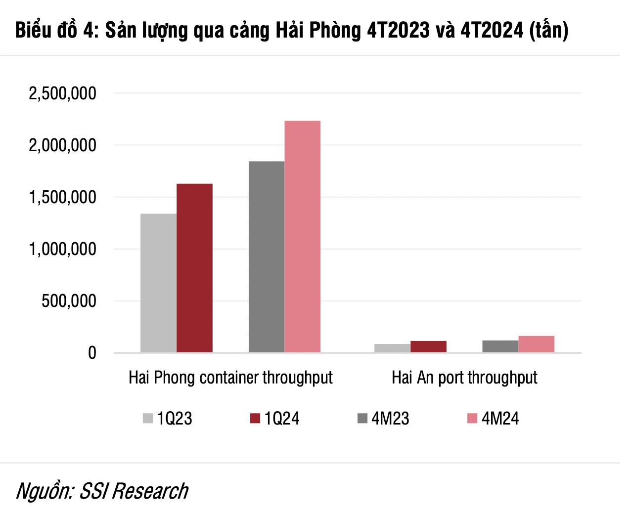 Ảnh chụp Màn hình 2024-06-10 lúc 14.00.11.png