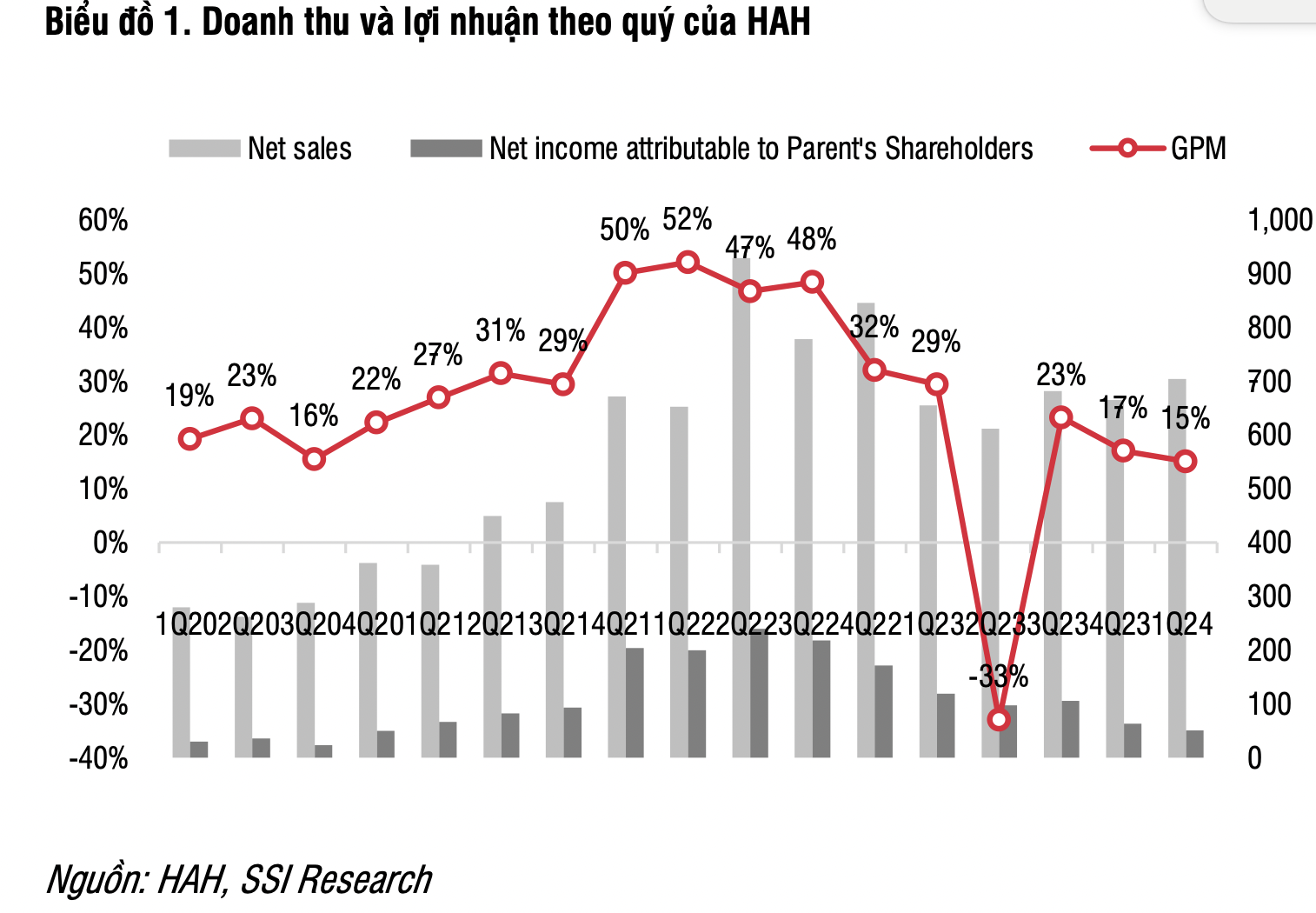 Ảnh chụp Màn hình 2024-06-10 lúc 13.59.22.png