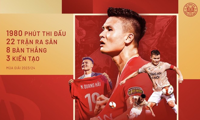 Quang Hải ghi dấu ấn cùng đội bóng ngành Công an ở mùa giải 2023/24