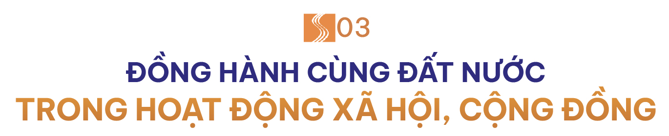 SHB và hơn ba thập kỷ song hành cùng chính sách quốc gia, sẵn sàng cùng đất nước bước vào kỷ nguyên mới- Ảnh 7.