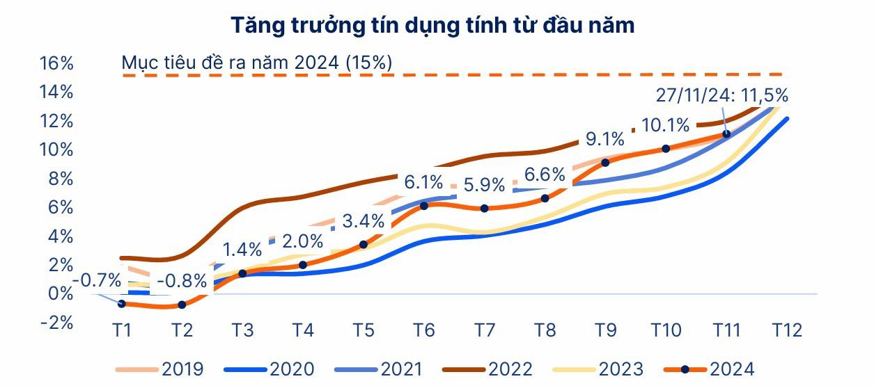 Nguồn: SHS