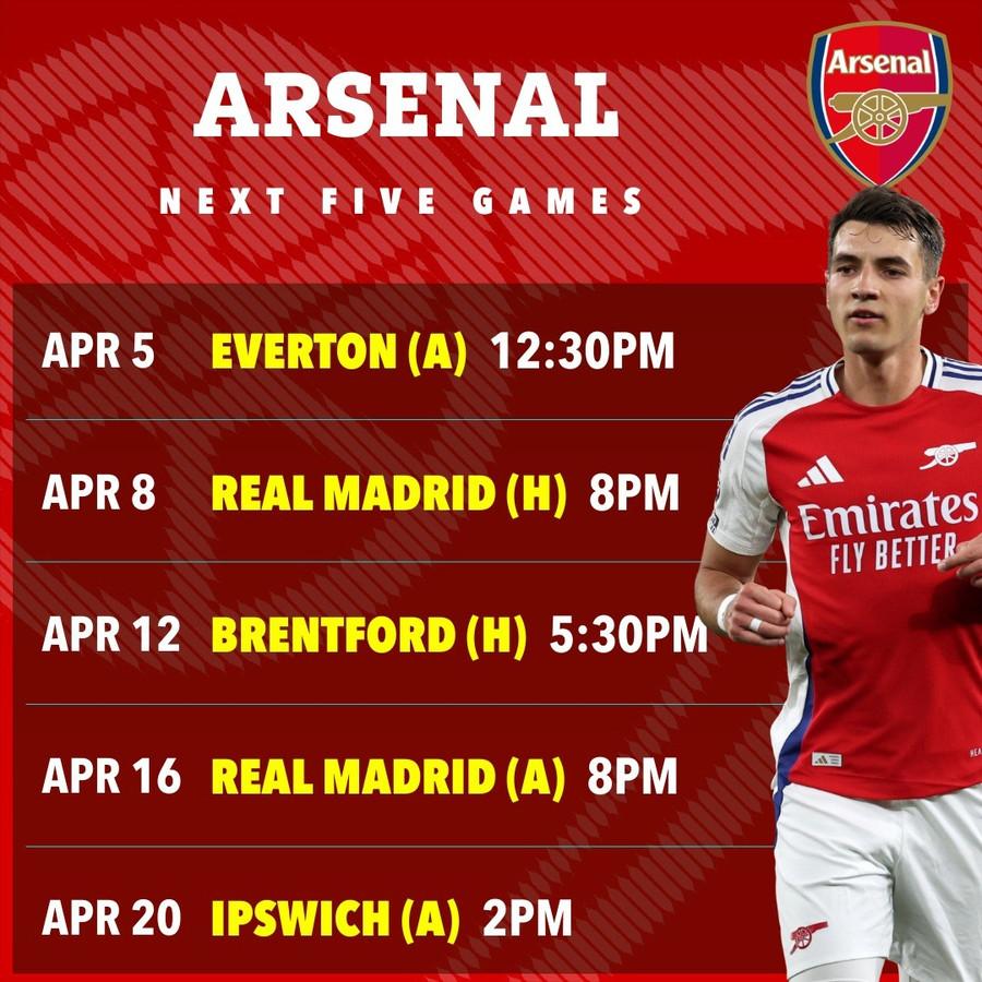 the-sun-22-23-next-5-games-df1af.jpg