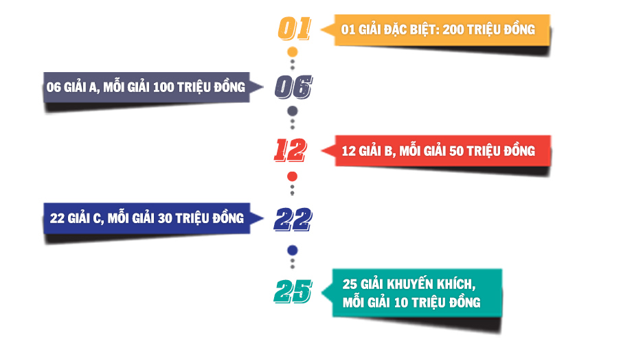 Giải Diên Hồng lần thứ tư - năm 2026 có chủ đề “80 năm Quốc hội Việt Nam” - Ảnh 1