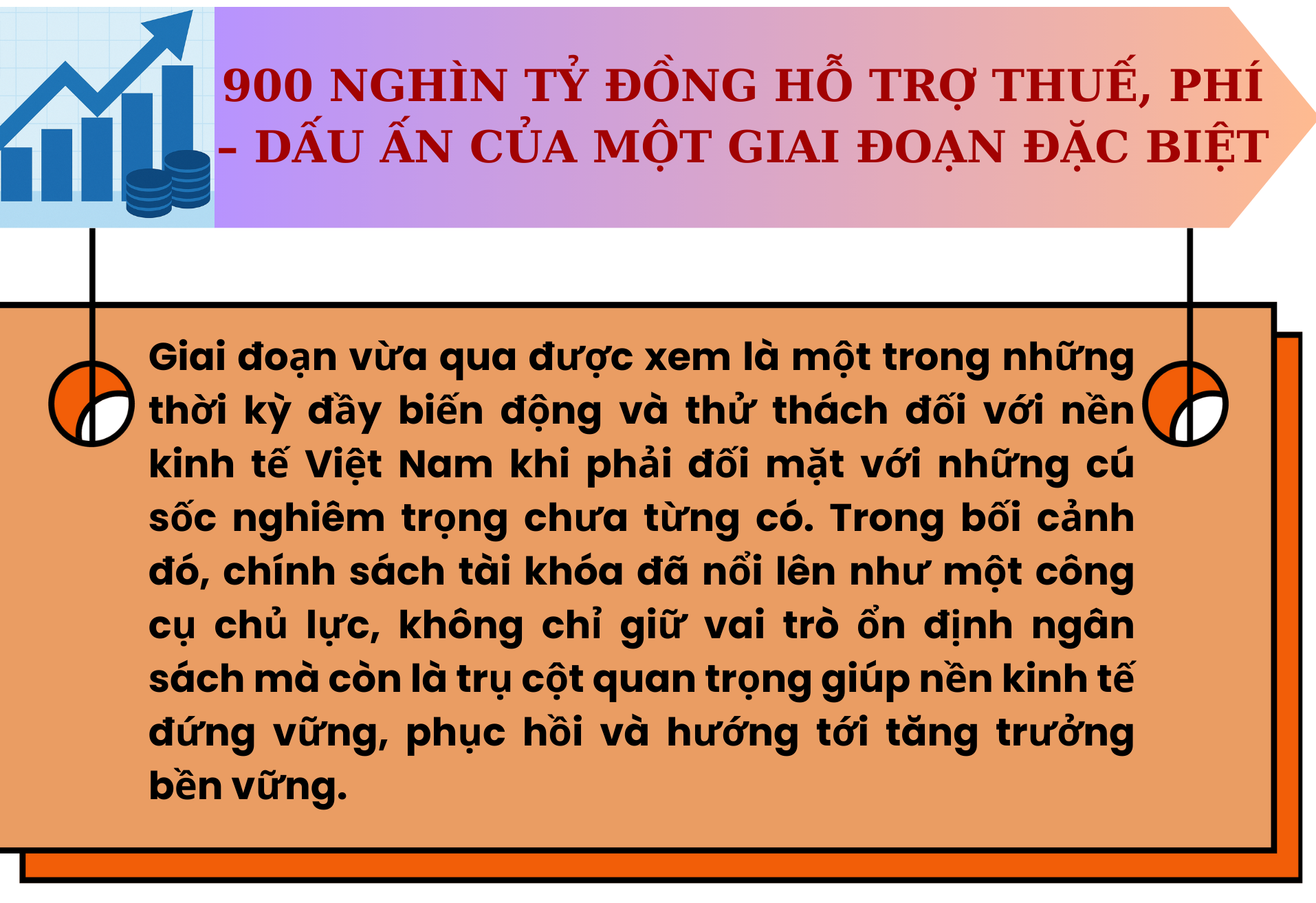 [LONGFORM] Chính sách tài khoá: Động lực thúc đẩy tăng trưởng kinh tế - Ảnh 2