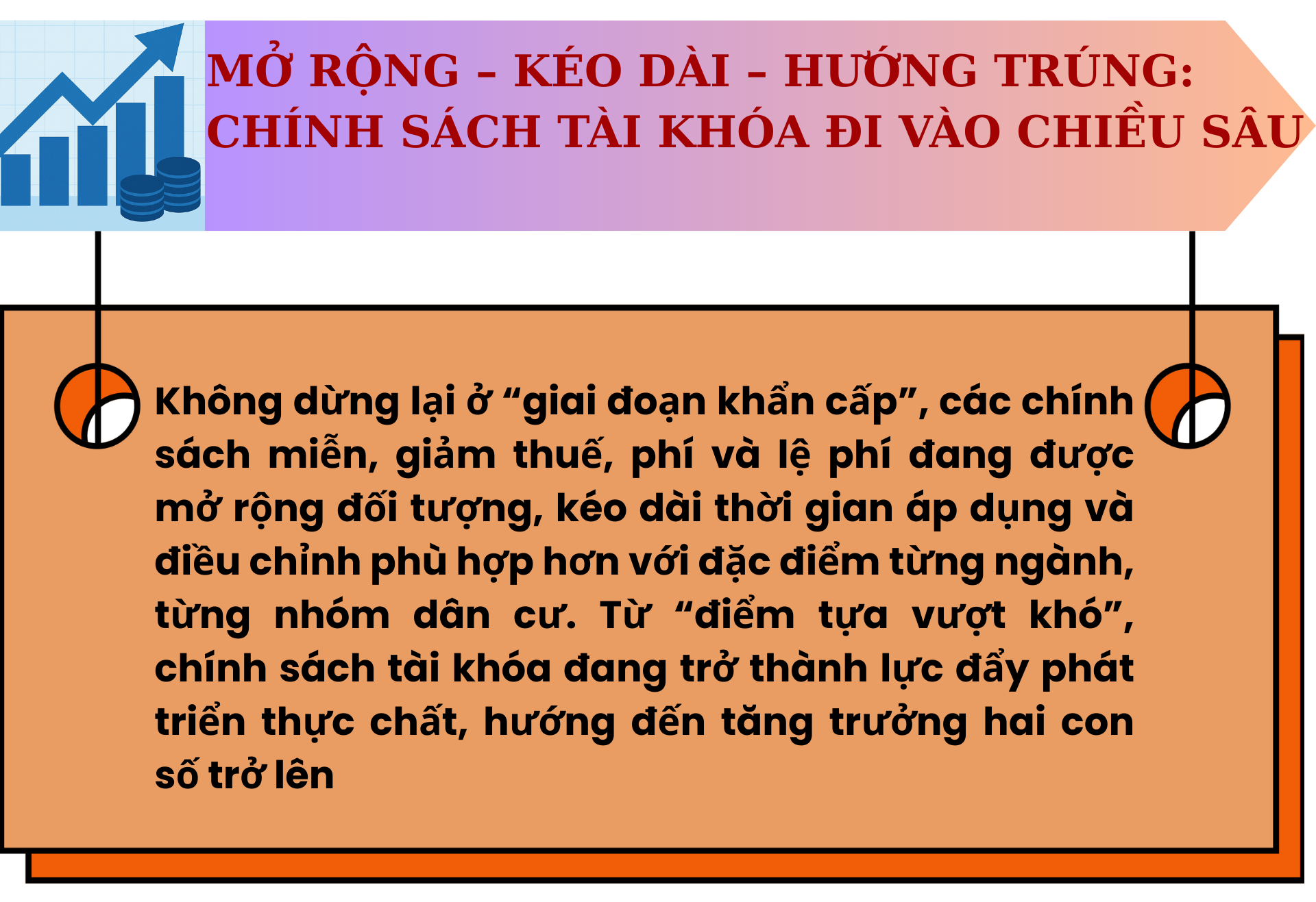 [LONGFORM] Chính sách tài khoá: Động lực thúc đẩy tăng trưởng kinh tế - Ảnh 6