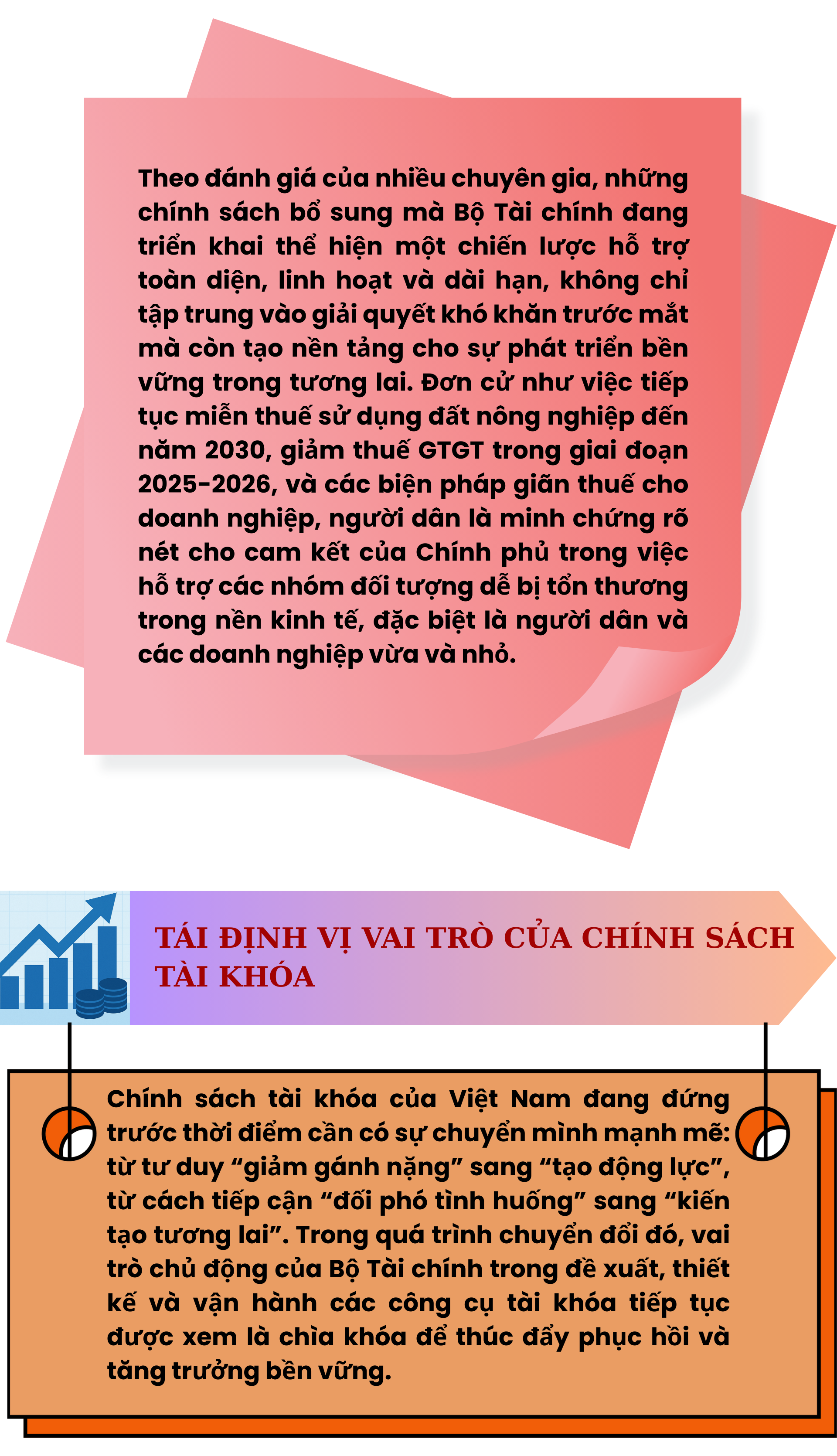 [LONGFORM] Chính sách tài khoá: Động lực thúc đẩy tăng trưởng kinh tế - Ảnh 9
