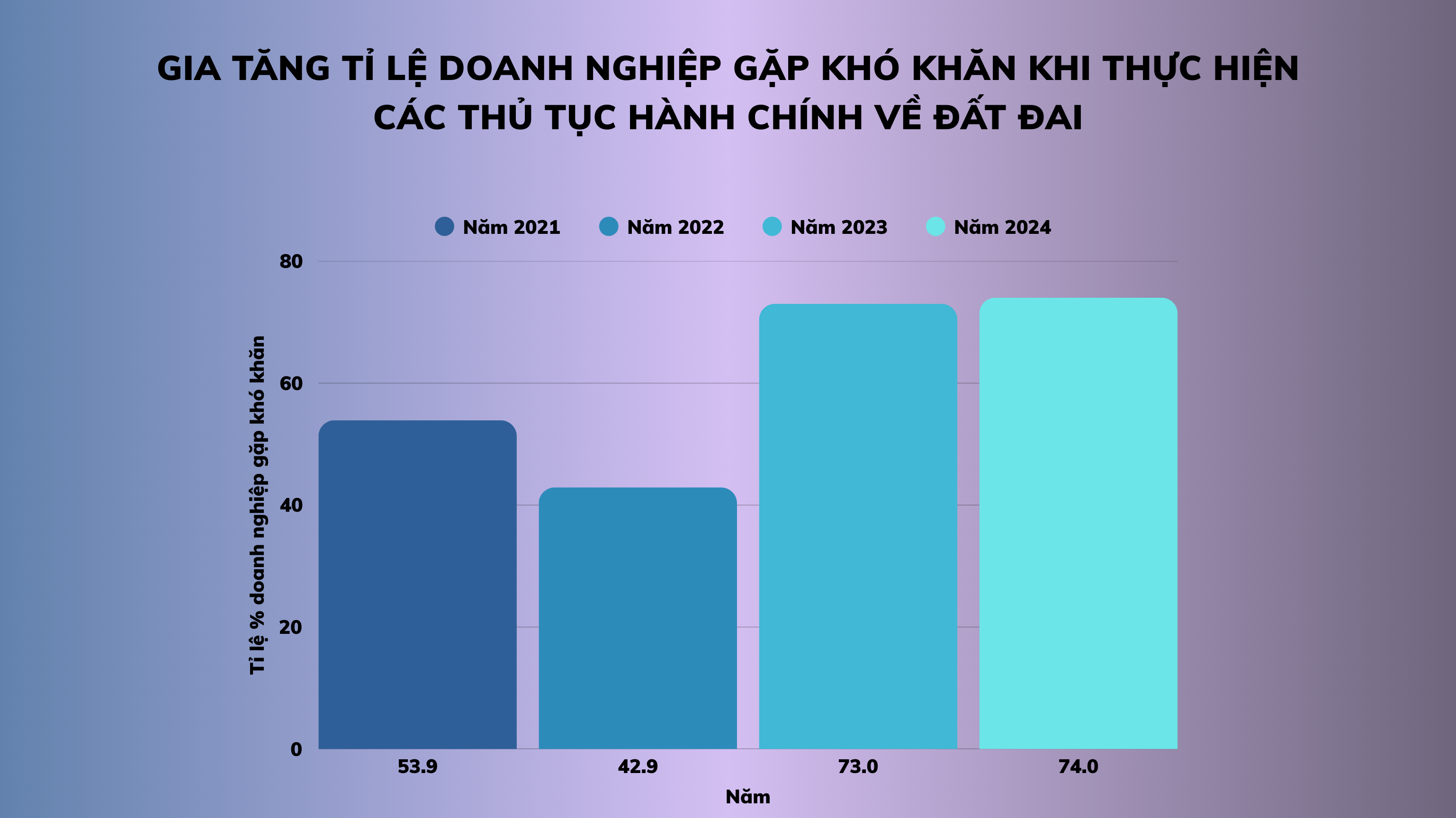 E-Magazine: Kinh tế tư nhân: Đủ lực nhưng thiếu đà - Ảnh 9