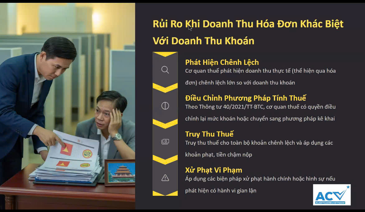 Hội thảo trực tuyến Hộ kinh doanh 1 tỷ đồng - Lập sổ chuẩn, kê khai đúng.