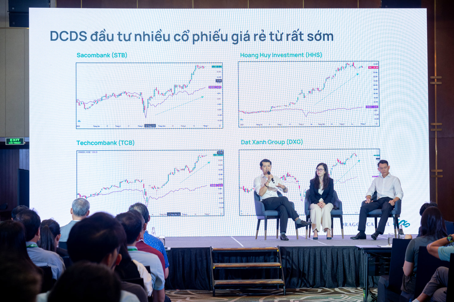 Lợi suất kép bình quân 10 năm của quỹ hiện vào khoảng 14,6–15%/năm