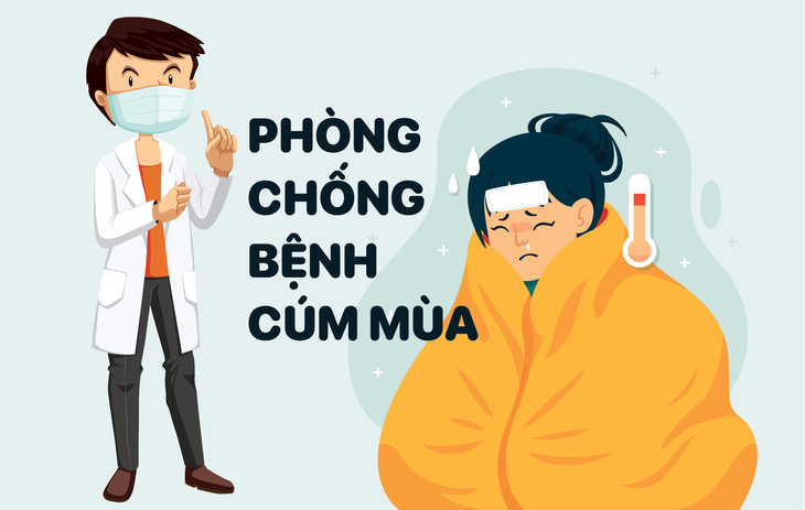cúm - Ảnh 1.