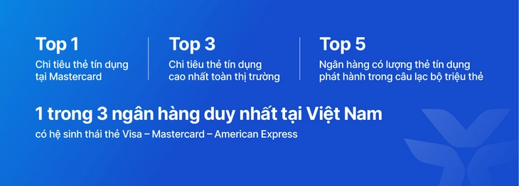 VIB cán mốc một triệu thẻ tín dụng - Ảnh 3.