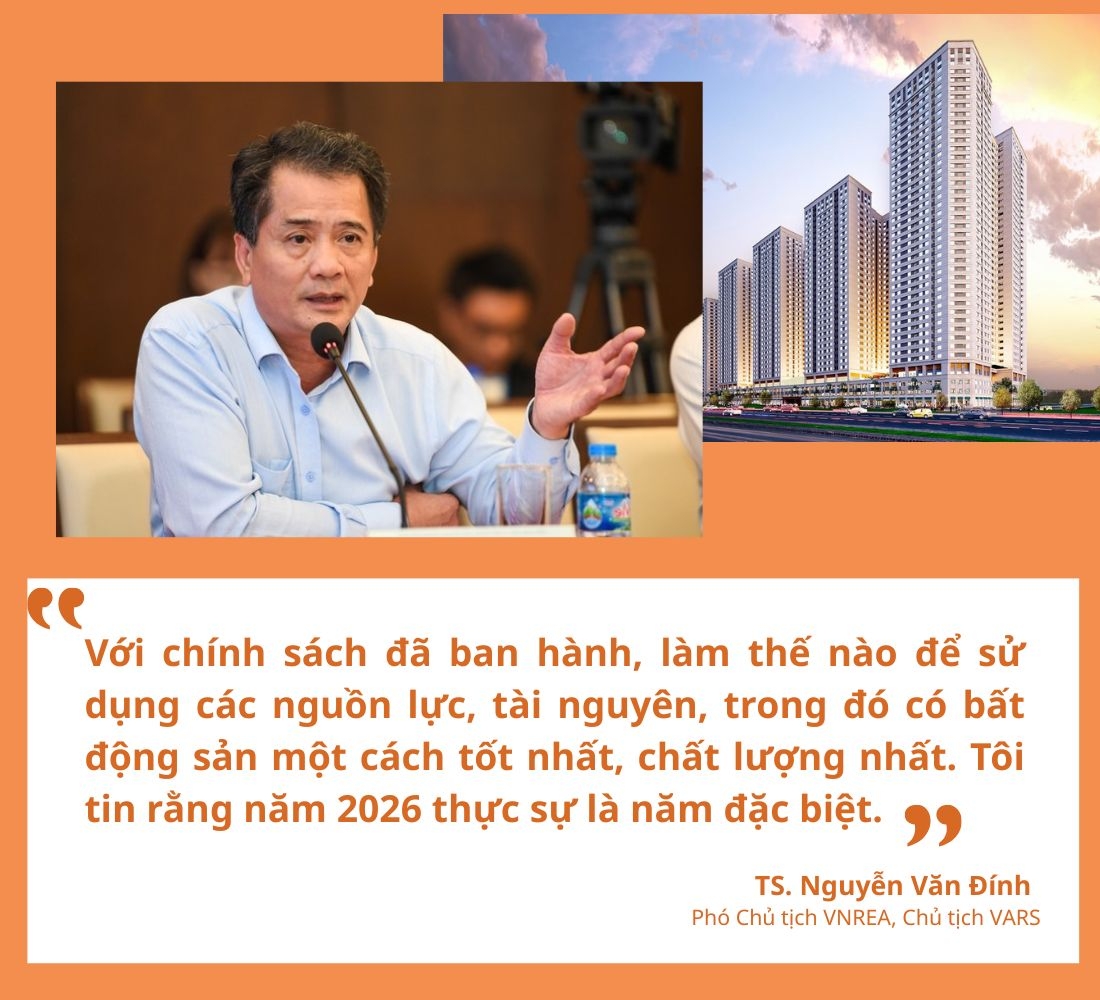 Triển vọng bất động sản 2026: Tái cấu trúc thị trường, tăng cung, tăng chất lượng