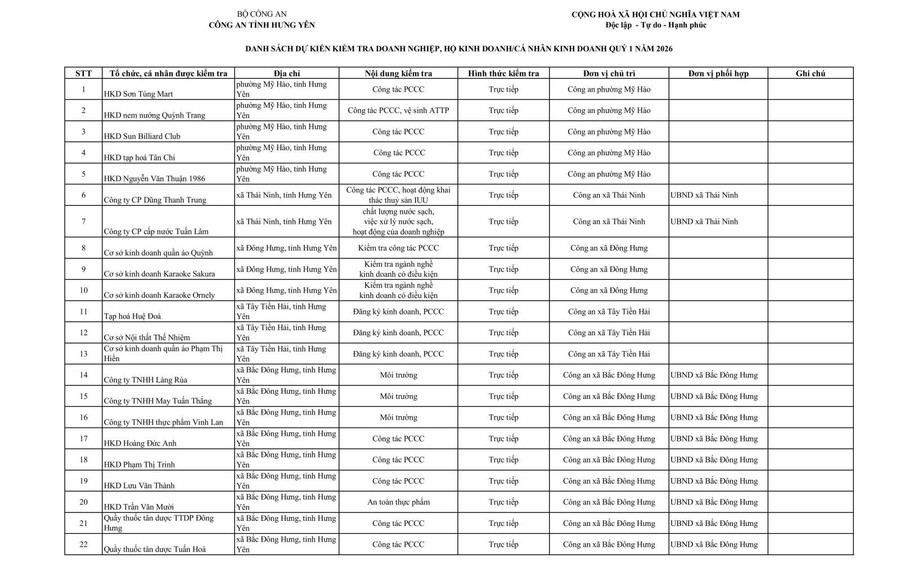 danh-sach-doan-nghiep-du-kien-kiem-tra-2026-images-0.jpg