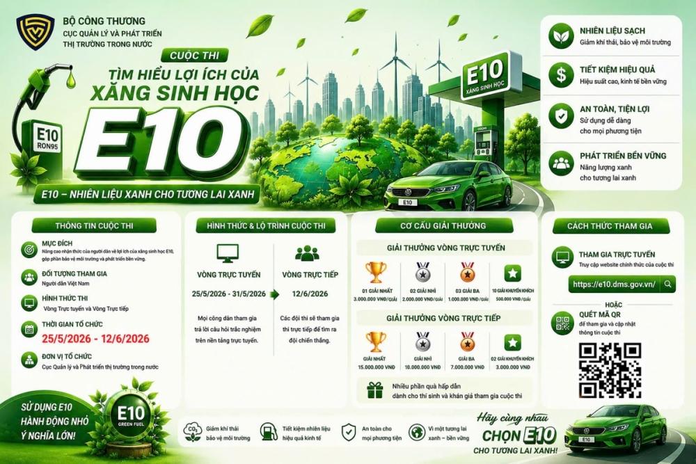 Phát động Cuộc thi Tìm hiểu lợi ích của xăng sinh học E10