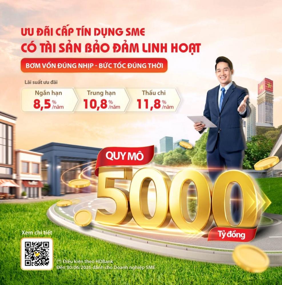 HDBank tung gói tín dụng “SME Linh hoạt” quy mô 30.000 tỷ đồng HDBank tung gói tín dụng “SME Linh hoạt” quy mô 30.000 tỷ đồng