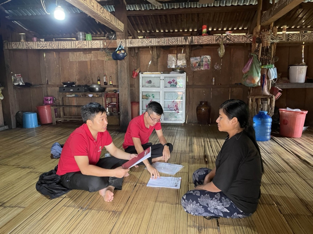 Tài chính toàn diện tài chính toàn diện