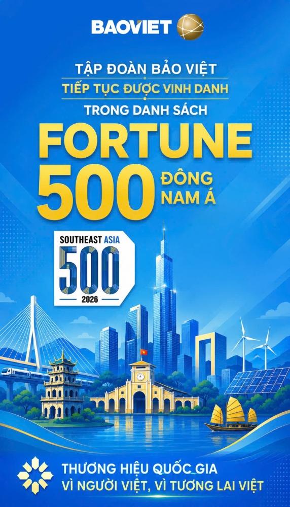 Tập đoàn Bảo Việt tiếp tục được vinh danh trong danh sách Fortune 500 Đông Nam Á