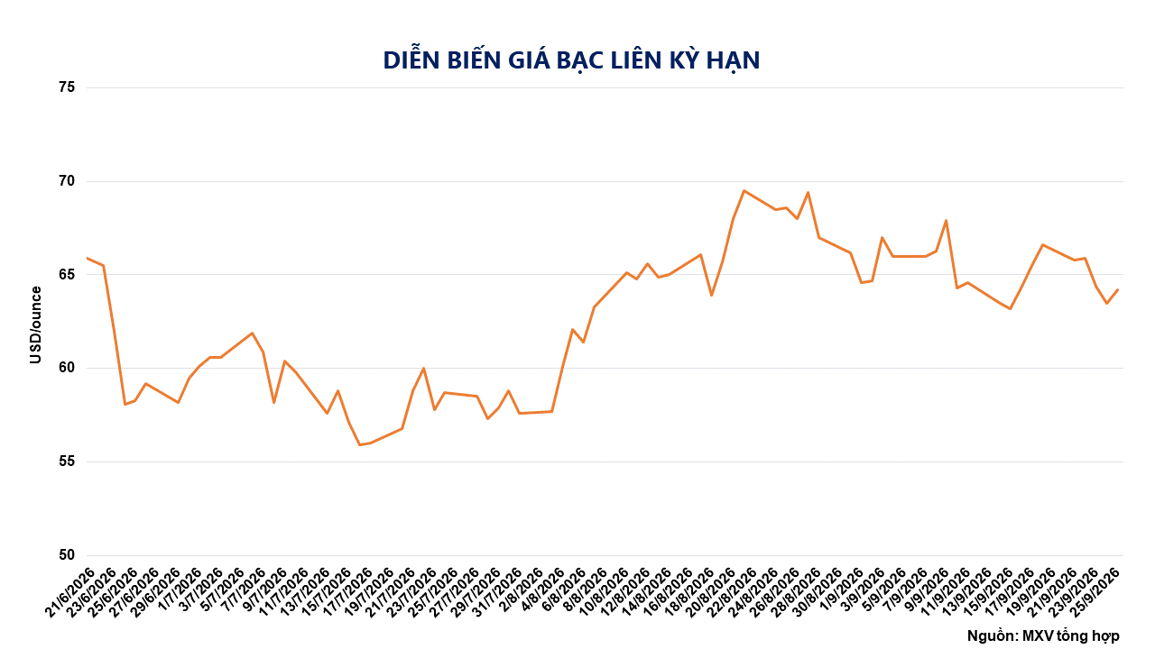 anh-2_-dien-bien-gia-bac-comex.png