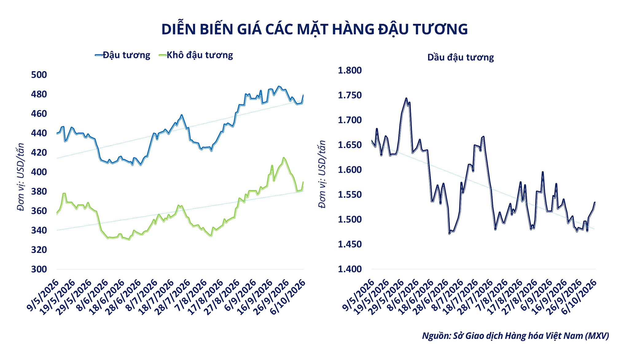 anh-3_-dien-bien-gia-nhom-ho-dau.png